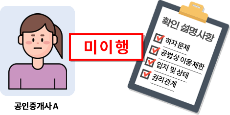 중개대상물 설명 불성실