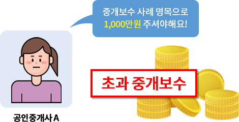 중개보수 초과수수