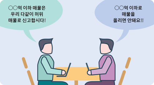 표시·광고 방해